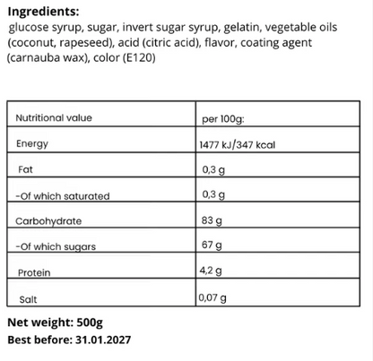 Swedish Strawberry Mushrooms